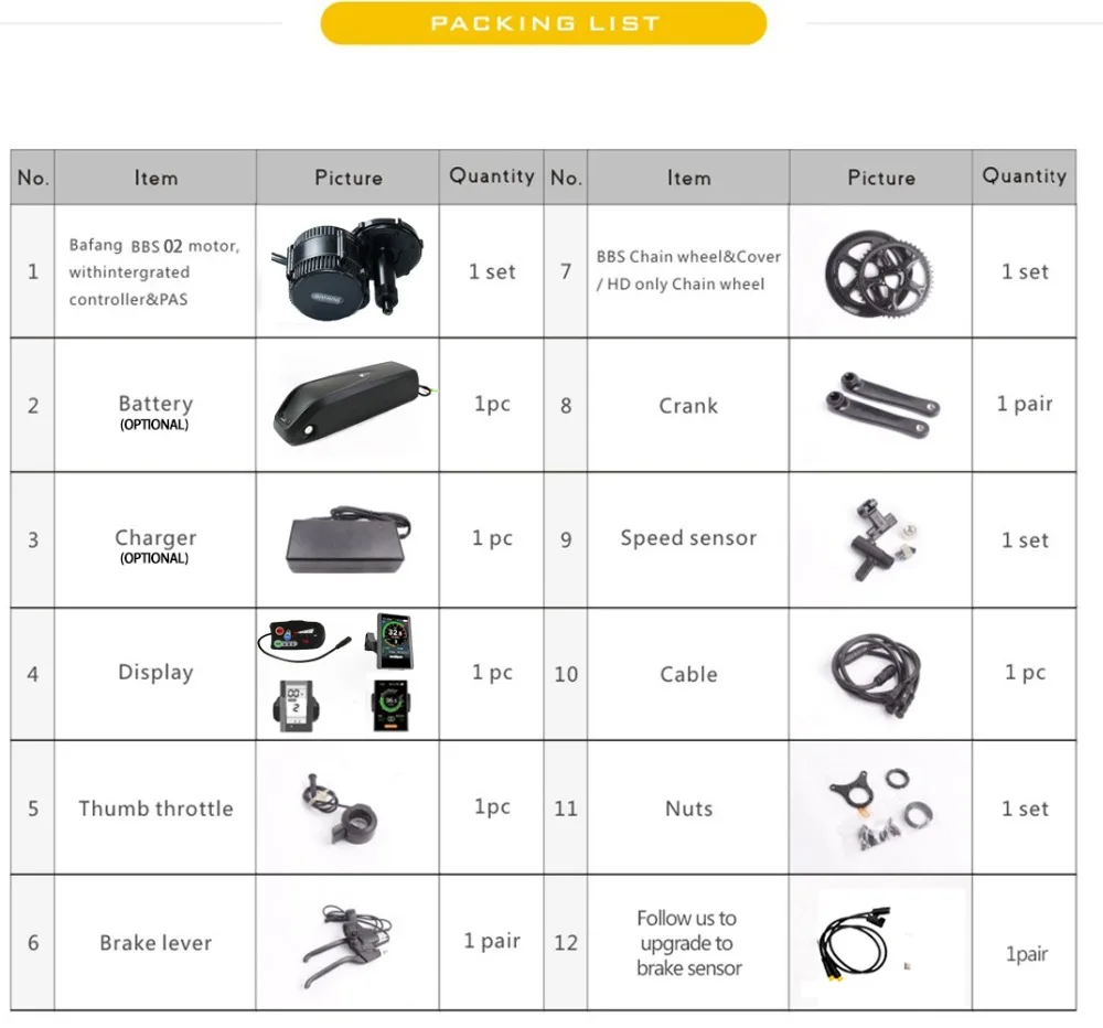 Sale 2018 best selling 48V500W BBS02B 8fun /bafang mid crank drive motor with 790/C965/850C display MM G340.500 5