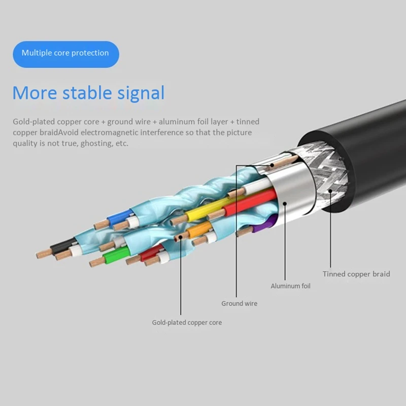 Usb type C к Hdmi адаптер, Usb 3,1(Usb-C) к Hdmi адаптер конвертер «Папа-мама» для Macbook2016/huawei Matebook/Smasung S8