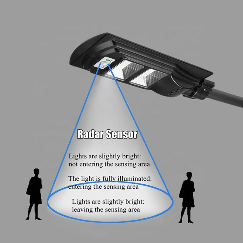 AUGIENB 21000LM 120 W/240 W/360 W солнечный уличный свет 117/234/351 светодиодный наружное освещение безопасности лампа движения Сенсор/IPX6