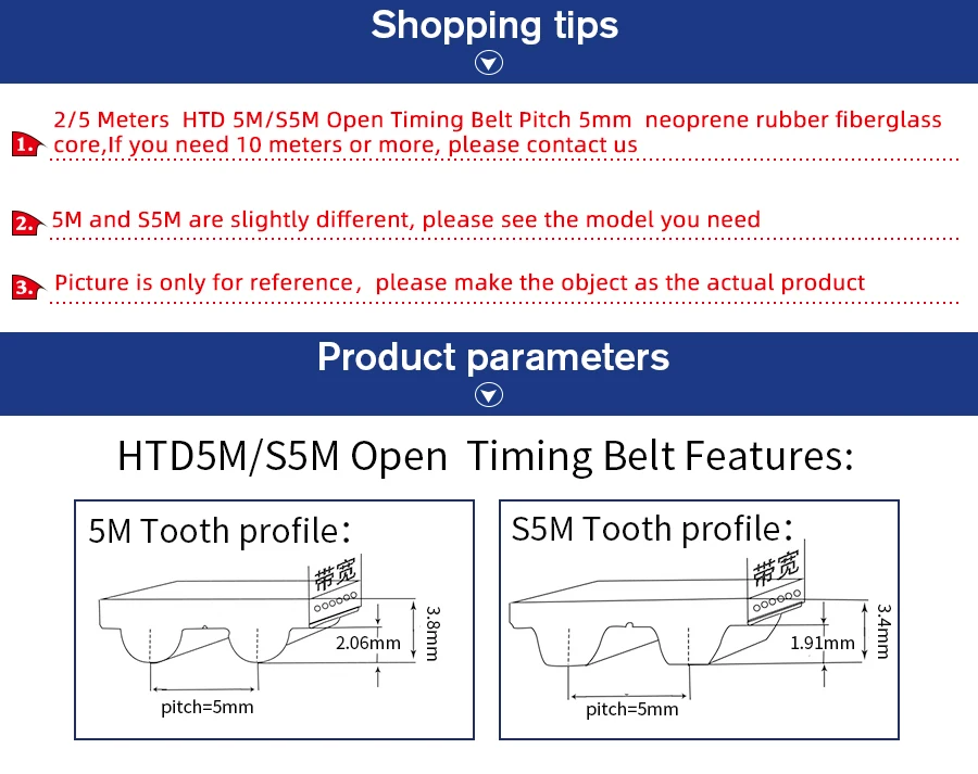 Correias de transmissão