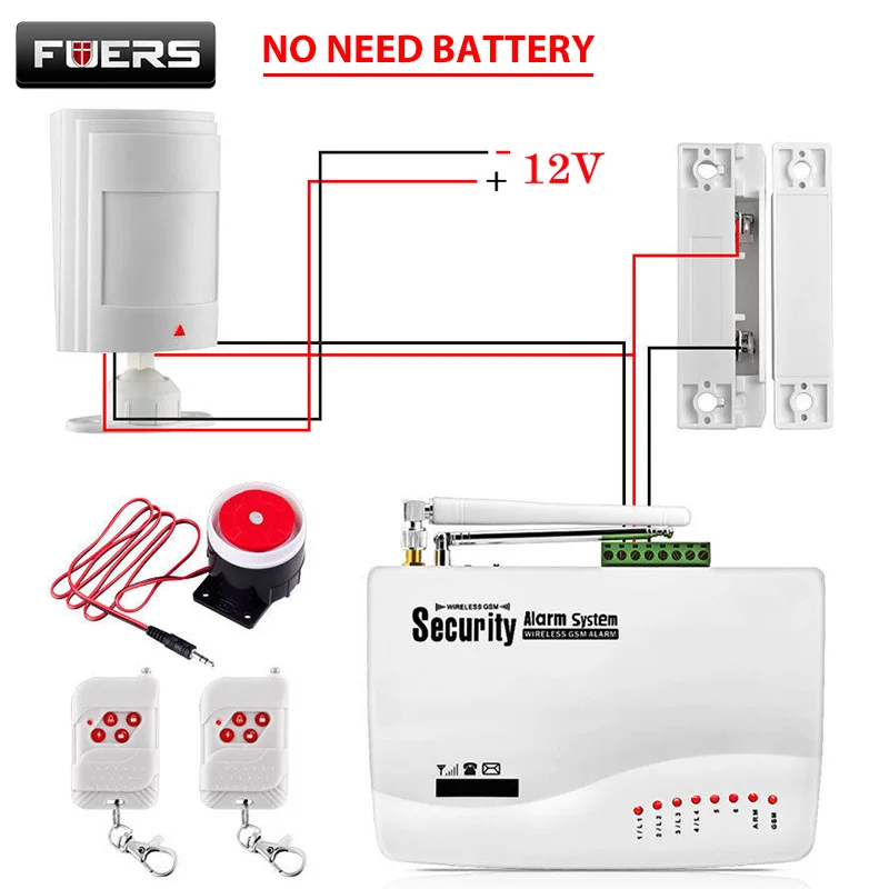 FUERS, русская, английская, голосовая, проводная, GSM сигнализация, двойная антенна, GSM, домашняя сигнализация, безопасность, приложение, контроль, защита, автоматический набор, сделай сам