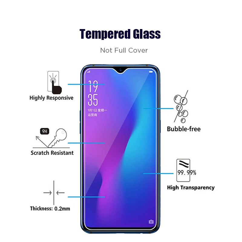 Экран Защитная пленка для OPPO A37 A57 A59 A79 A83 A85 прозрачная защитная Стекло