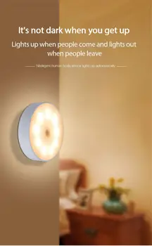 

Motion Sensor Night Light LED Rechargeable Wireless Energy-saving LED Body Induction Lamp Bedroom Kitchen Stairs Lighting