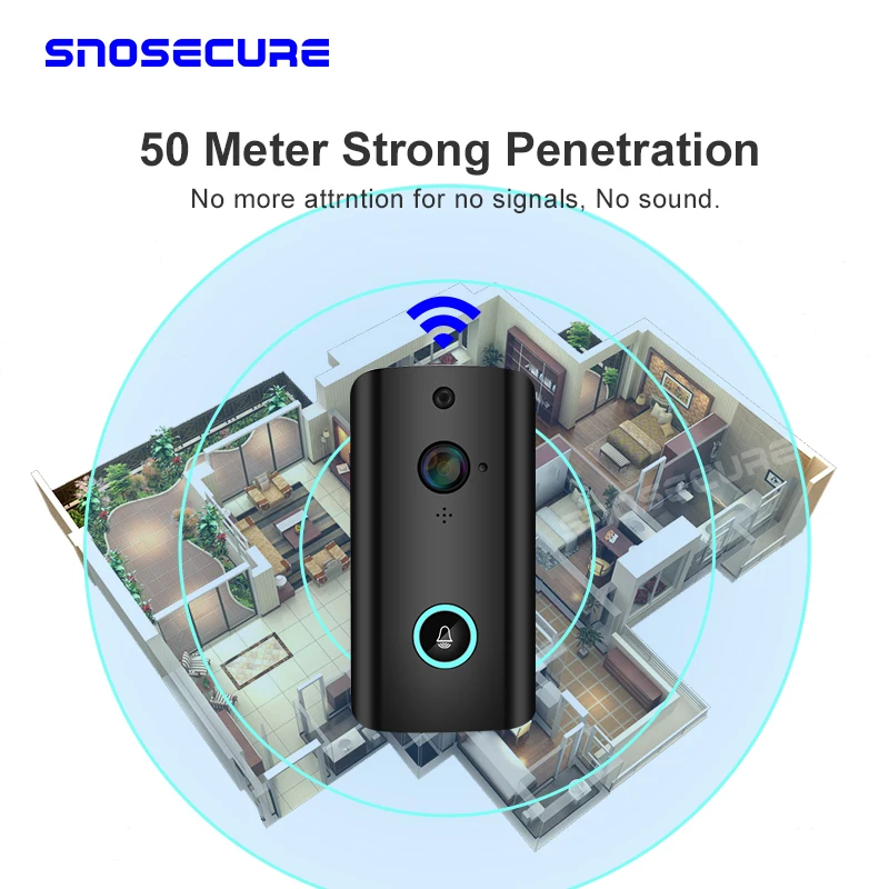 SNOSECURE Wireless WiFi Video Doorbell I Camera 720P Ring Door Bell Video Intercom Two Way Audio XSH APP Infrared Night Vision