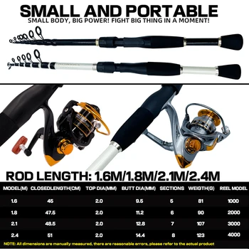 Ghotda 1.6-2.4M Telescopic Lure Rod With Spining Reel combination High Speed Reel DC1000/2000/3000/4000Series 2