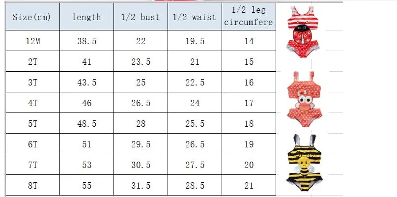 KAVKAS/купальный костюм для девочек возрастом от 1 года до 8 лет, детская пляжная одежда с рисунком шмеля для маленьких девочек, летняя детская одежда для купания, roupa de banho infantil