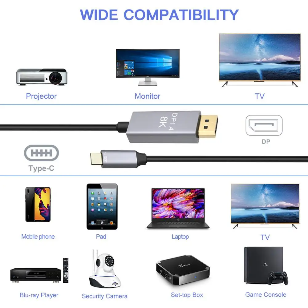 Câble USB C DisplayPort 1.4 8K@60Hz Stouchi 4K@144Hz/120Hz 5K@60Hz 2K@240Hz Thunderbolt 3 vers DisplayPort HBR3 32,4Gbps Type C DP 1.4 pour M1 MacBook Pro 2021 Mac Mini XPS 2M/6.6ft Certifié VESA 