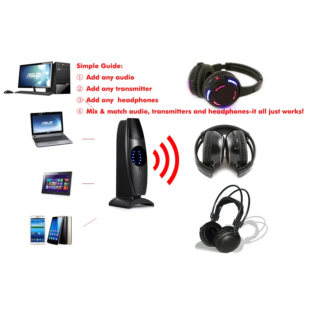 Silent Disco Compete System Black Led Wireless