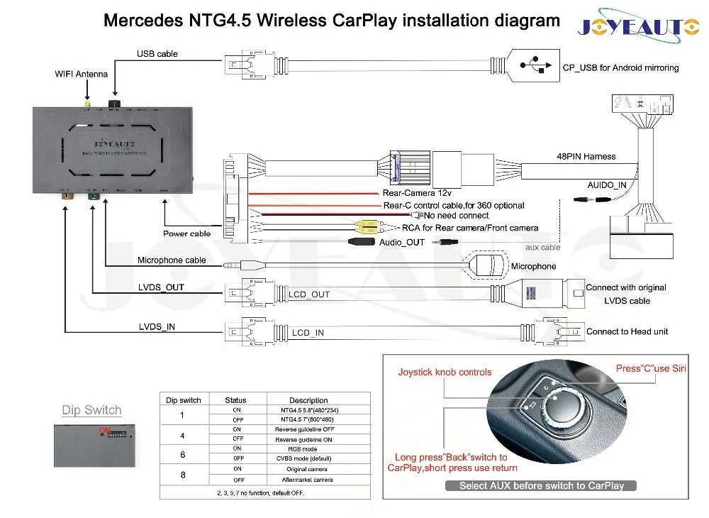 WJME-2(Mercedes-NTG4.5)