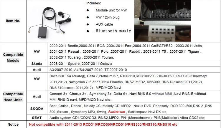Автомобильный Aux USB Bluetooth Mp3 музыкальный адаптер cd-чейнджер адаптер для 12Pin интерфейс VW сиденье Audi Skoda Quadlock