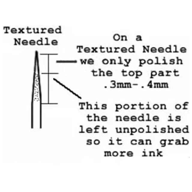 Tattoo Needle Depth For Lining