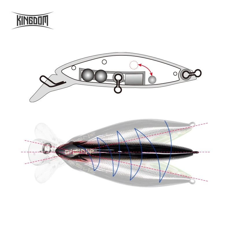 Kingdom Slow Sinking Pencil Noise Minnow Sea Fishing Lures 70mm 12g 55mm 7g Swimbaits Swing Hard Baits Wobblers Fishing Tackle