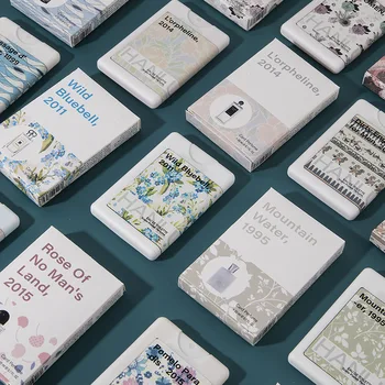 

20ml Original Perfume For Women Natural Fragrance Long Lasting Essential Oil Parfum Women Perfume Flower Fruit Atomizer Water