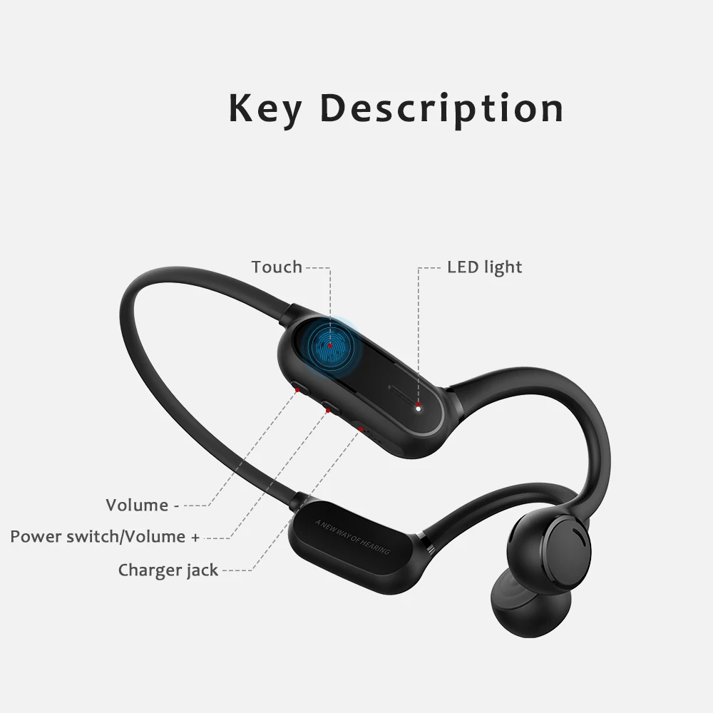 Bluetooth наушники для OPENEAR Solo модель беспроводные наушники спортивные костной проводимости гарнитуры для мобильного телефона звонок