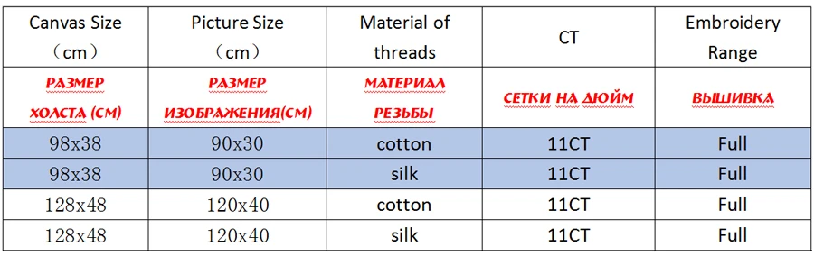 NCKF267-商品规则表格