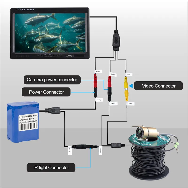 Video Fish Finder Camera Kit LCD Monitor Winter Underwater Ice Fishing Manual Backlight Boy's Gift 7 Inch fish finder