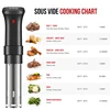 Vente chaude en corée 1800W LCD tactile Sous Vide cuisinière Machine de cuisson robuste Immersion circulateur numérique minuterie mijoteuse ► Photo 3/6