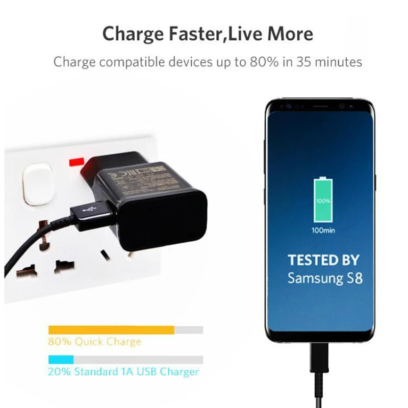 USB кабель для быстрой зарядки типа C EU/US/KU настенный для samsung Galaxy S9 S8 Plus для huawei P20 Pro адаптер для быстрой зарядки USB C кабель