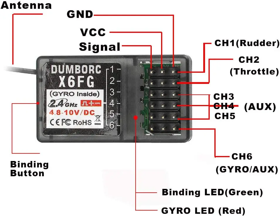 DUMBORC X6 Transmitter + X6FG Receiver + LED Light Set