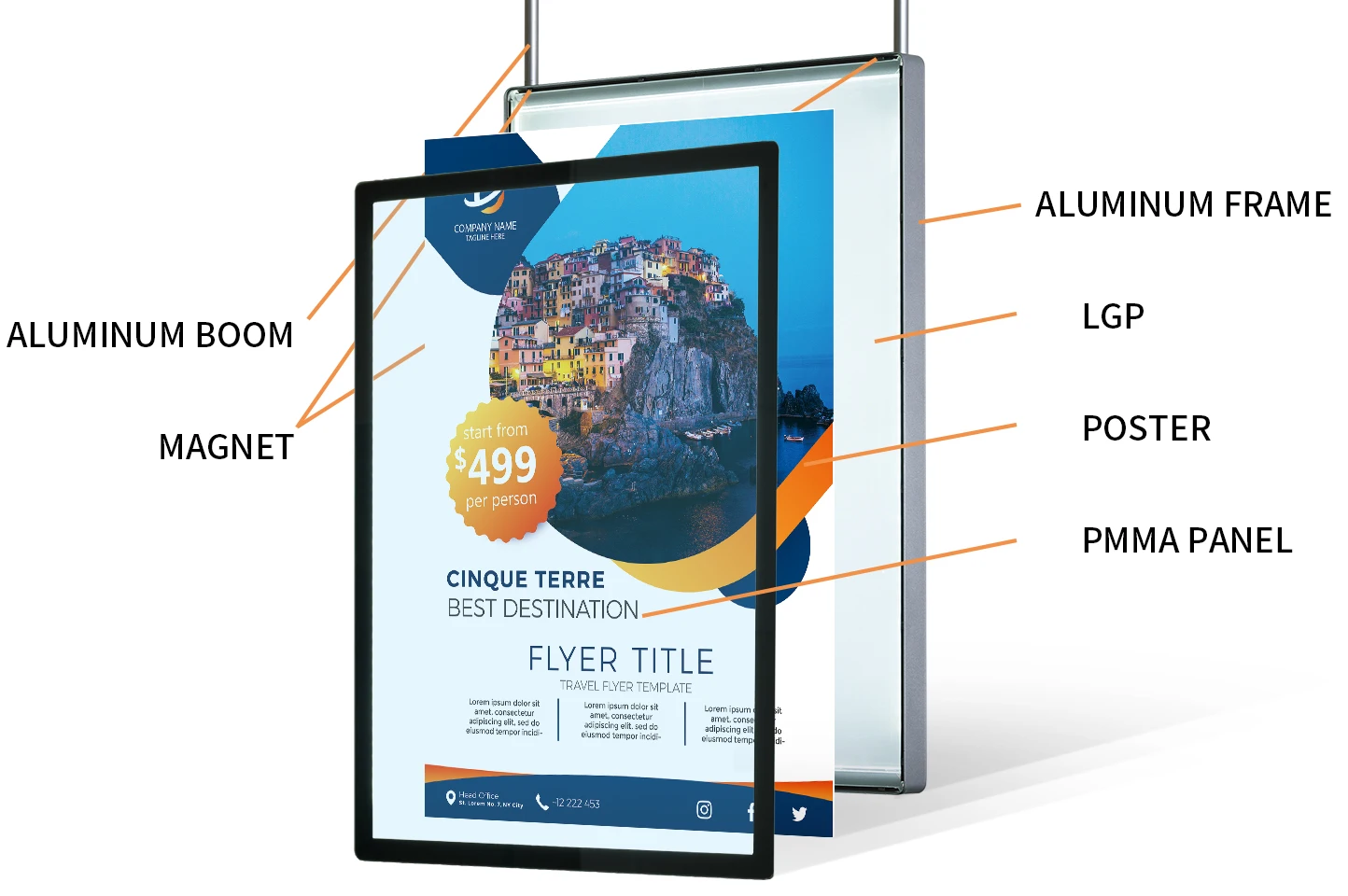 ディスプレイ LED ライトボックス用壁面取り付け価格表 レストラン - 中国 壁取り付け型、レストランメニューボード、広告ディスプレイ 、ファーストフードレストラン、ファーストフードデザイン、ピクチャフレーム、防水写真付きフォトフレーム、 LED スリムライト ... スリム LED 広告ライトボックス 壁掛けディスプレイサインホルダー バックライト付きメニューボード 照明付きポスターディスプレイ