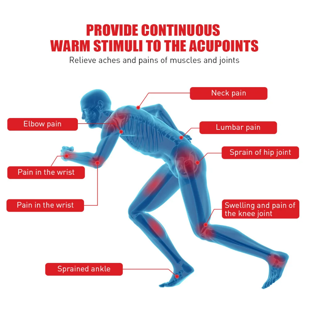 HTB1GobIPgHqK1RjSZFkq6x.WFXav