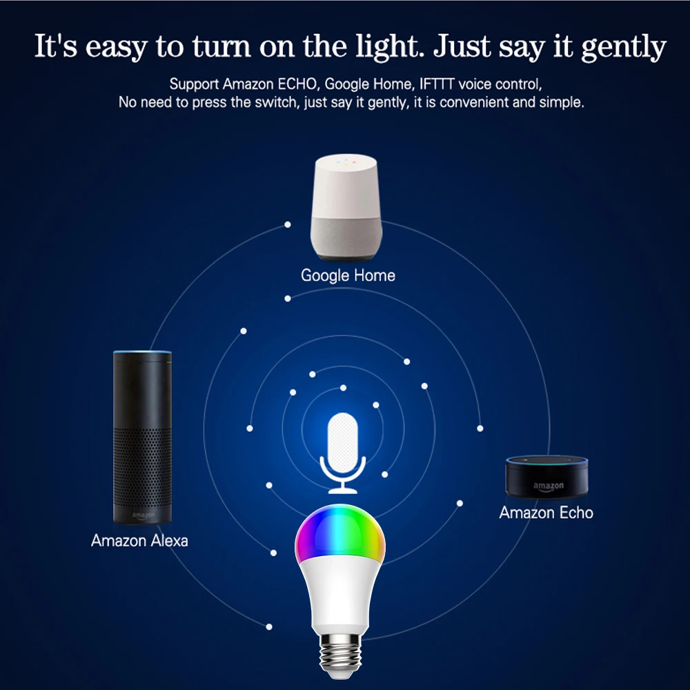 AVATTO светодиодный умный светильник 9 Вт RGB+ CW E27 светодиодный пульт дистанционного управления, умная лампа Wifi с Wi-Fi Google Home Alexa Голосовое управление