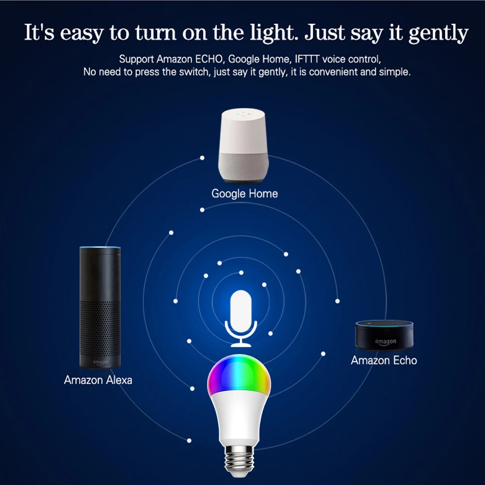 Светодиодная смарт лампа AVATTO 9 Вт RGB + CW E27 светодиодная с дистанционным