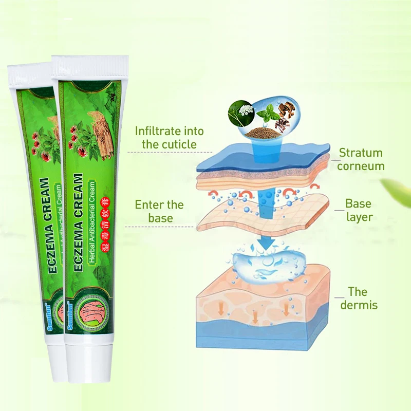 Sumifun Soft Eczema Cream and Tubes Hemorrhoids Ointment Painkiller 100% Original Chinese Cream Anal Fissure Medical Plaster