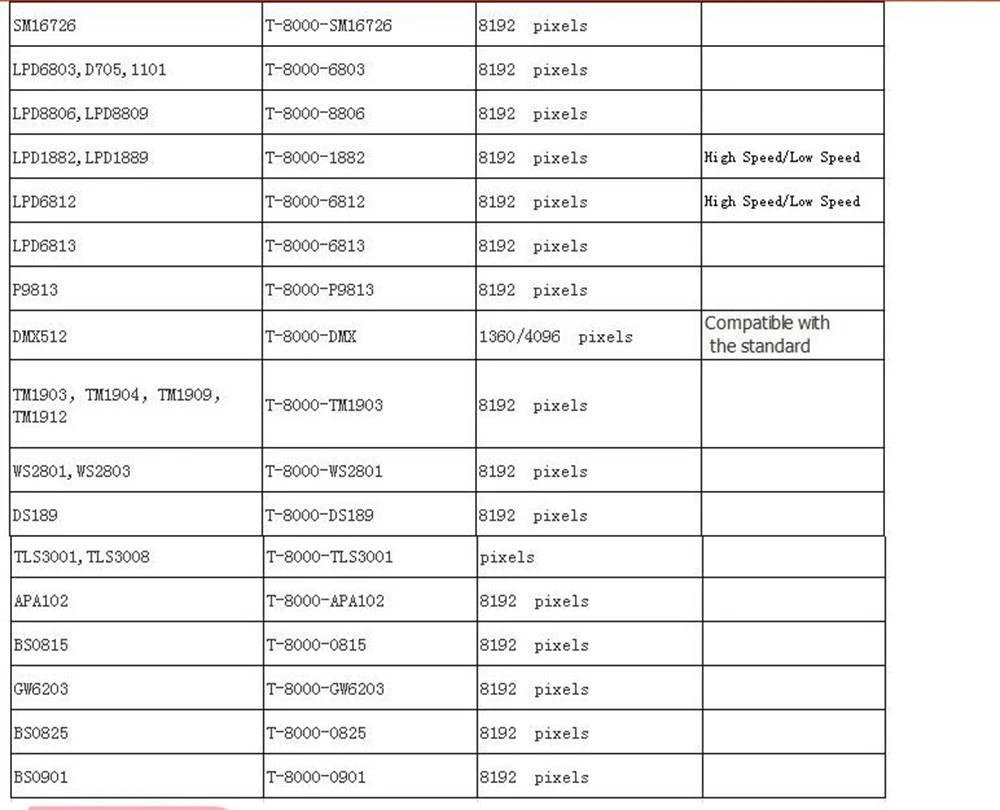 HTB1HV5ZaE_rK1Rjy0Fcq6zEvVXaC