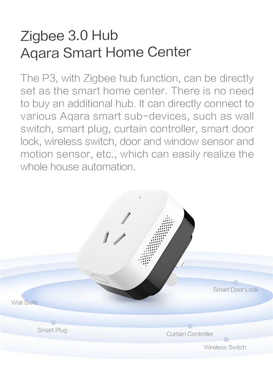 Xiaomi Aqara P3 Zigbee Apple Homekit Air Conditioning Controller Hub
