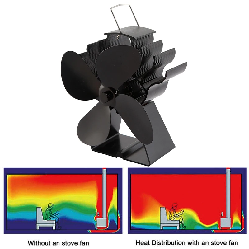 

4 Blades Stove Fan Home Energy Saving Log Wood Burner Heat Resistant Circulating Warm Air Thermodynamic Fireplace Fan