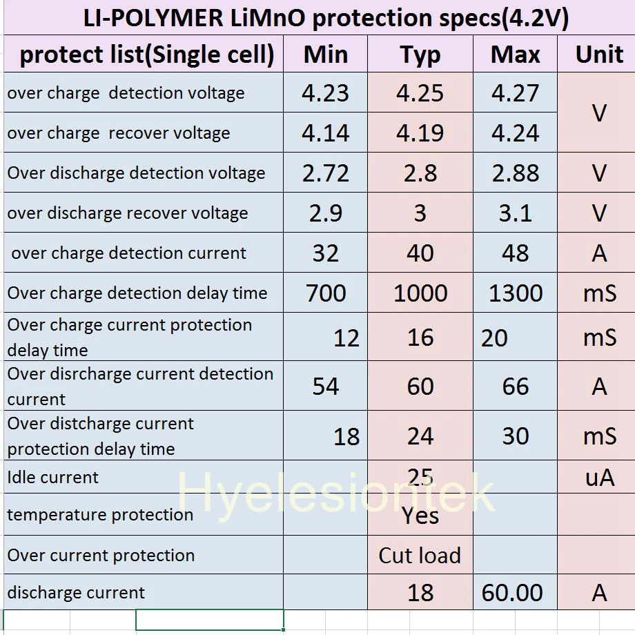 BMS 6S 7S 8S 9S 10S 11S 12S 13S 4 2 V 25A Регулируемый литий ионный аккумулятор 18650 модуль защиты