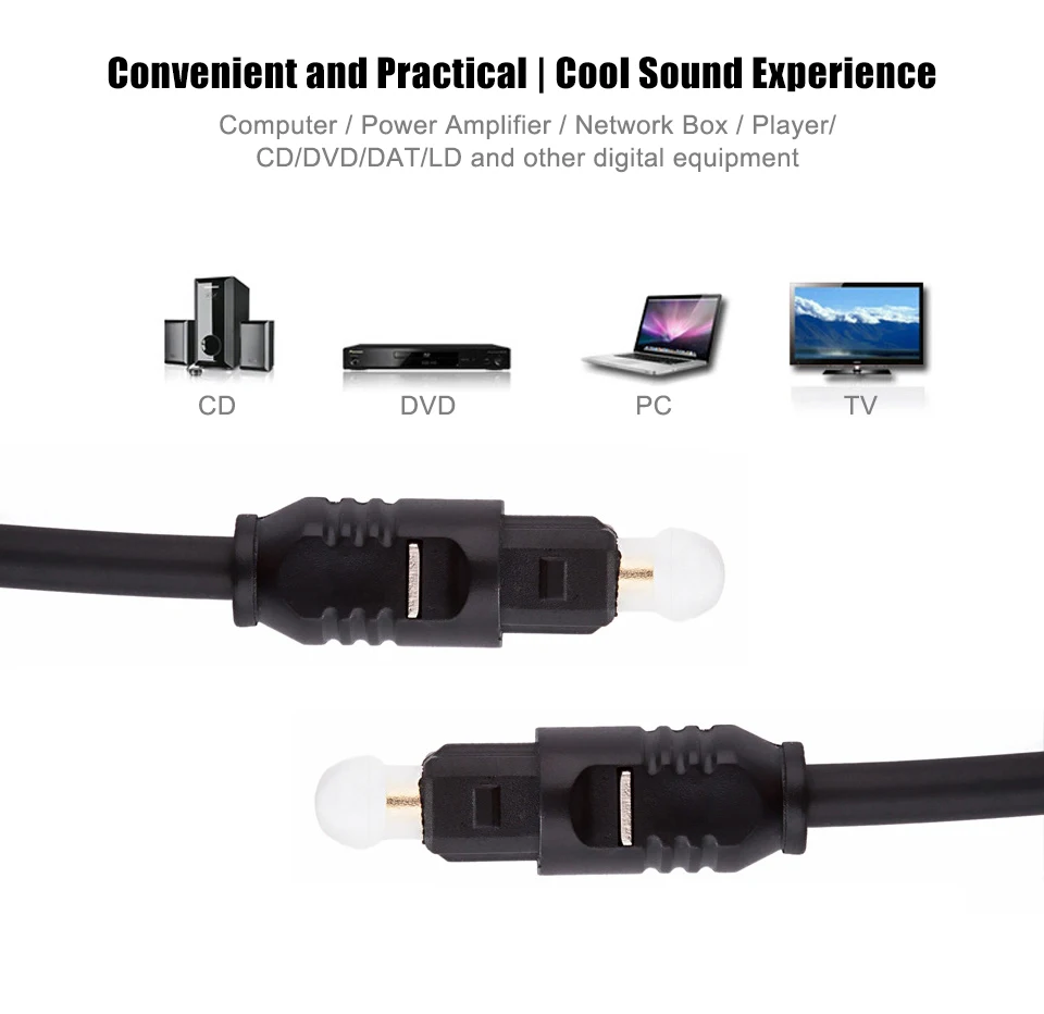 1m OD2.2 mm Digital Optical Audio Cable Toslink Gold Plated SPDIF Coaxial for Blu-ray CD DVD Xbox 360 PS3 AV TV Square Interface (3)
