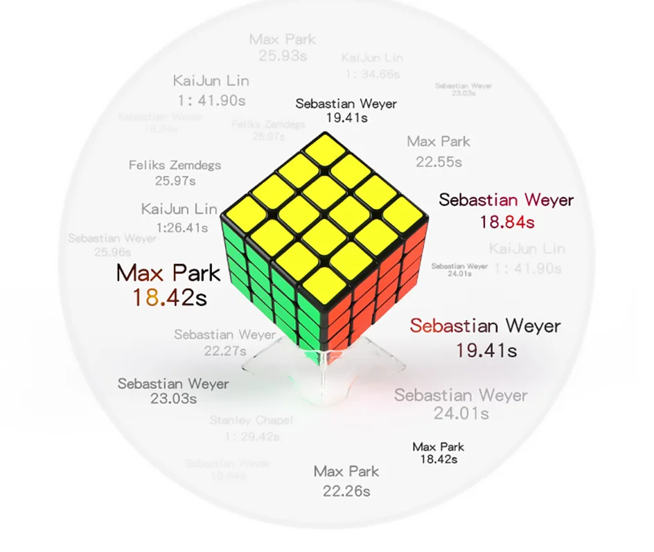 Stickerless 4x4x4 куб Скорость магические Кубики-пазлы конкуренции кубики Волшебные кубики обучающие игрушки для детей, подарки для взрослых