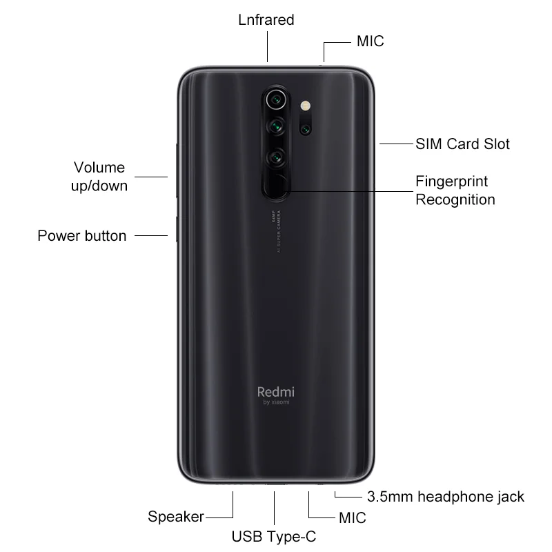 Глобальный Встроенная память Xiaomi Redmi Note 8 Pro 6 ГБ 128 Гб Смартфон 64MP Quad Камера 6,5" Helio G90T Octa Core 4500 мА/ч, Батарея NFC