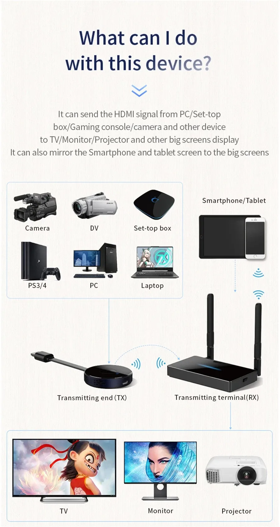  Hdmi  ۽ű  ű ŰƮ Ʈ Tv ƽ pc   Ȩ ÷  ÷̿   5g 4k  ̴ 