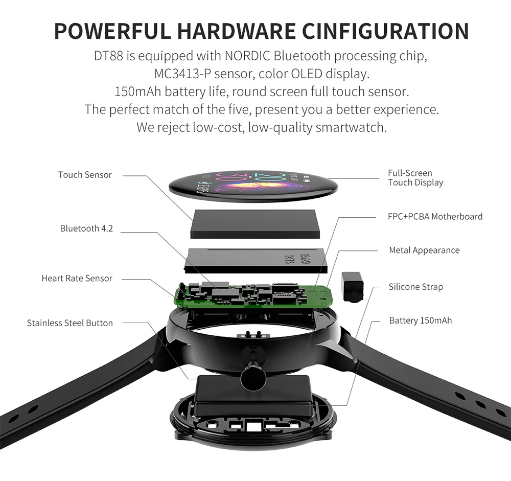 DT88, женские Смарт-часы, женские, 1,22 дюймов, цветной экран, трекер, Bluetooth, умные часы, пульсометр, кровяное давление, кислород