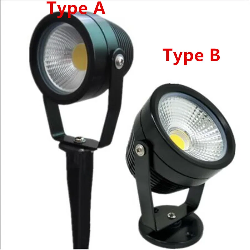 led spotlight