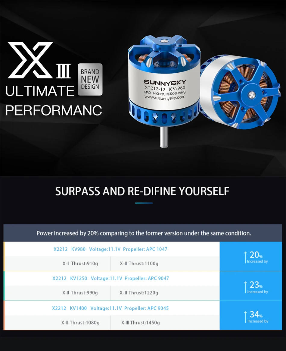 Sunnysky X2212-III X2216-III X2220-III 880/950/1100/1150/1250/1400/2200/2450/2600kv бесщеточный мотор RC FPV гоночный Квадрокоптер