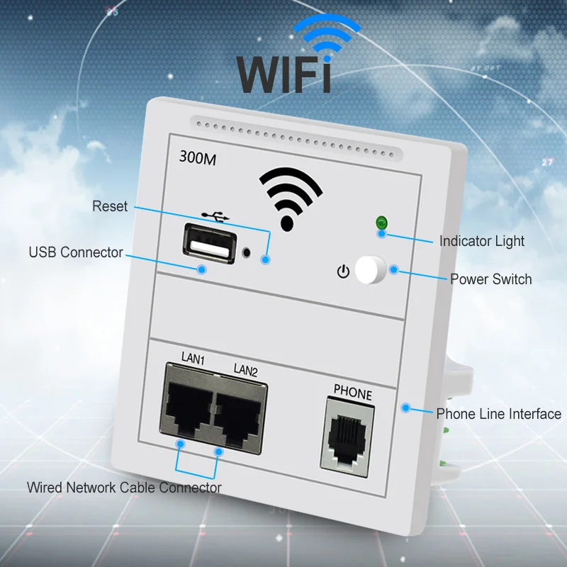 Multifunctional 300Mbps 86 Panel In Wall Wifi AP Router 220V WiFi Access Point In-Wall Wireless Repeater | Обустройство дома