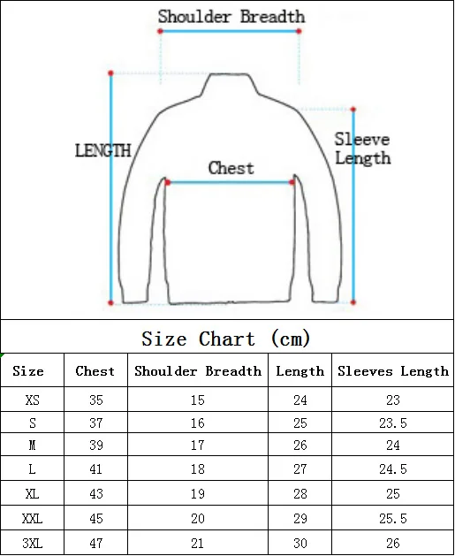 f0521dd010c99a63bebad59e6ac51b8