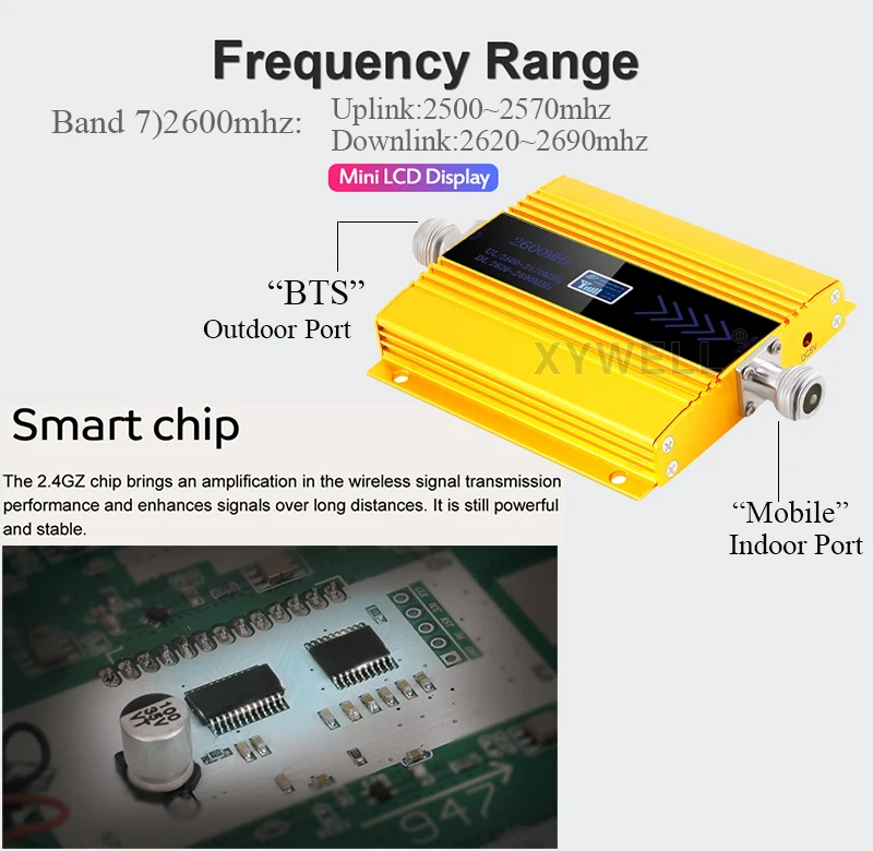 Большая распродажа! FDD LTE 2600mhz Band7 GSM Мобильный усилитель сигнала 4G Сотовый усилитель 4G LTE 2600 сеть 4G ретранслятор сигнала передачи данных