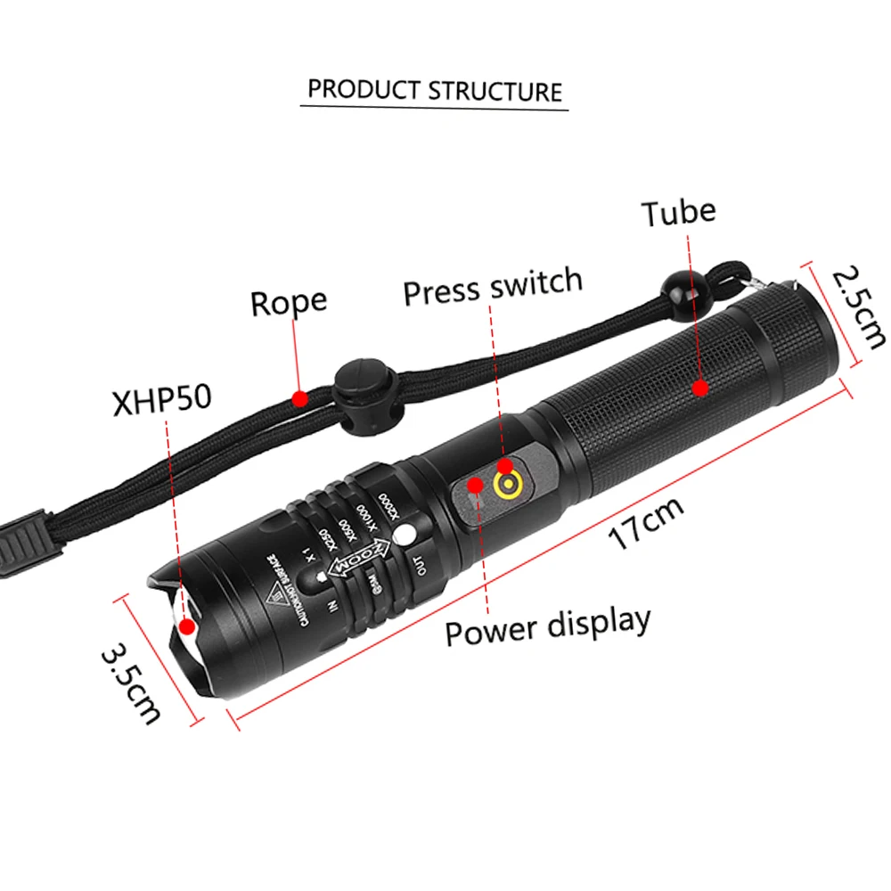 65000LM high-power LED flashlight USB Rechargeable Flashlight with 18650 Battery XHP50.2 Super bright flashlight can output