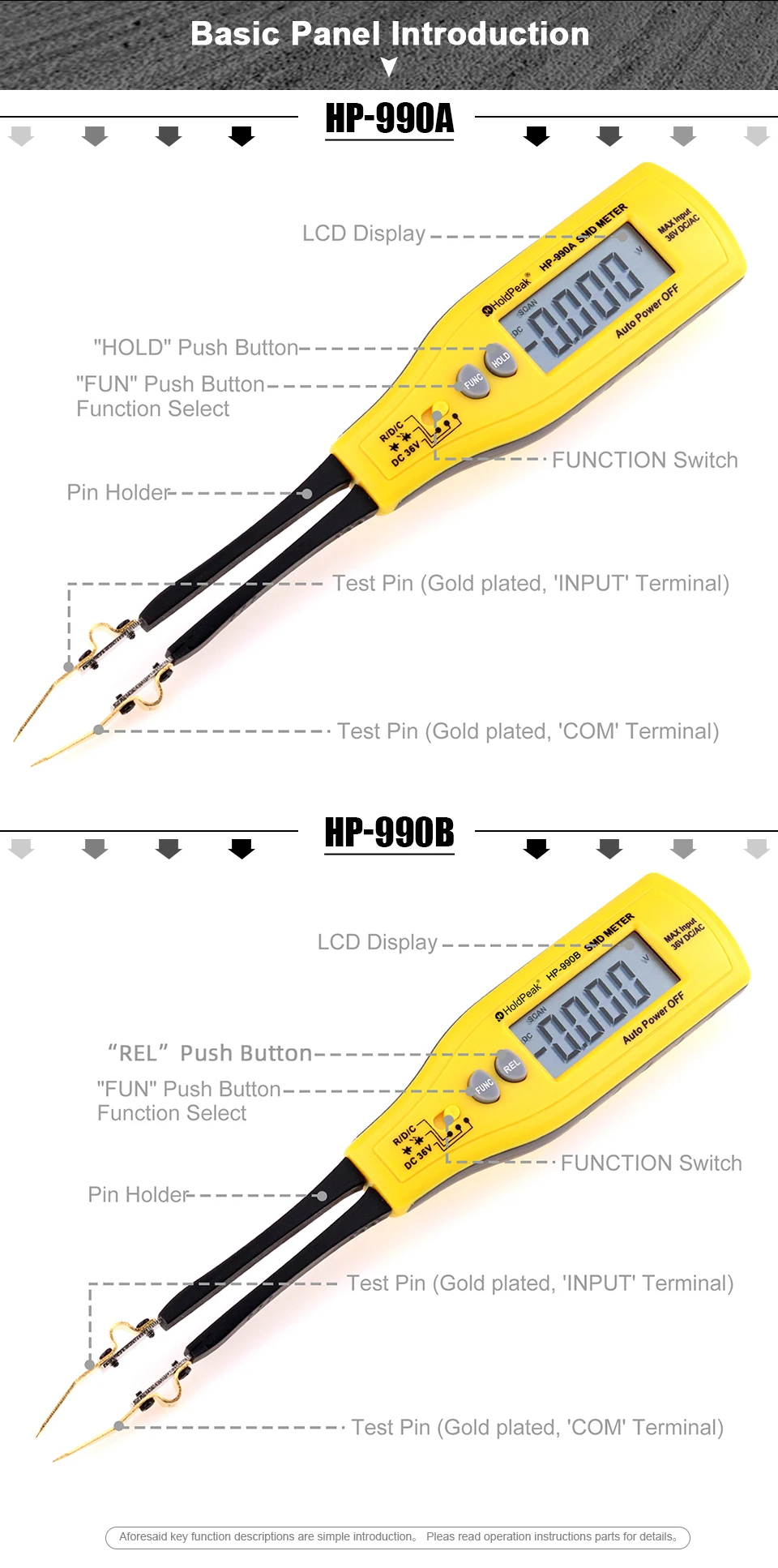 Testador de capacitância smd de resistência de
