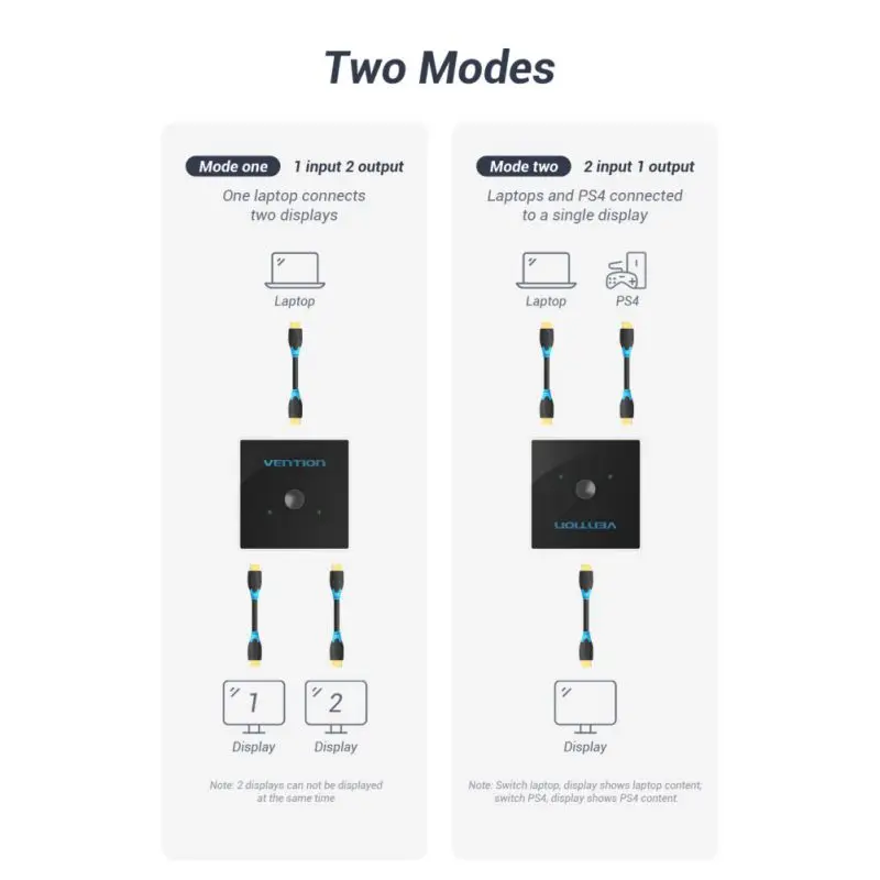HDMI 2,0 4K сплиттер двунаправленный 2X1/1X2 Переключатель HDMI конвертер для Apple tv/монитор/проектор