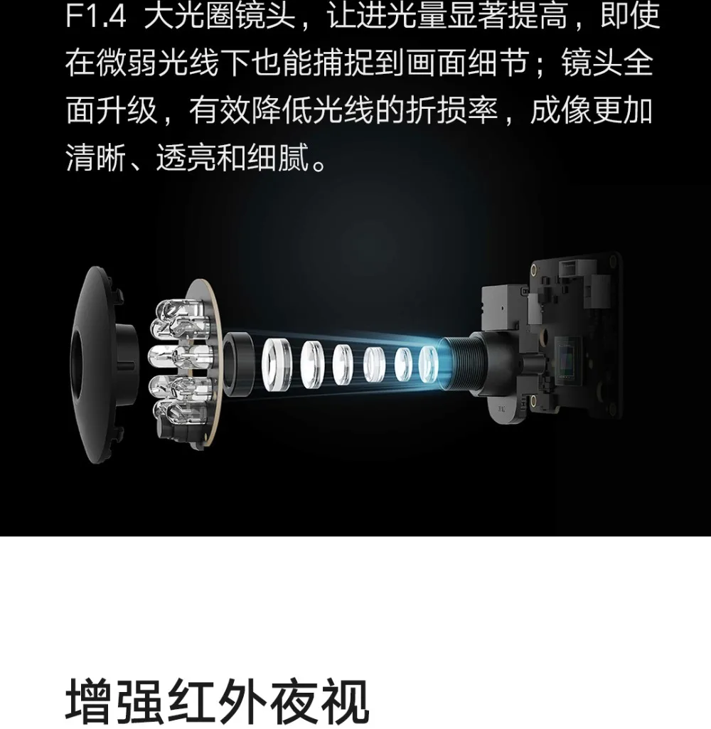 Newest Camera Xiaomi Smart Camera PTZ Pro (12)