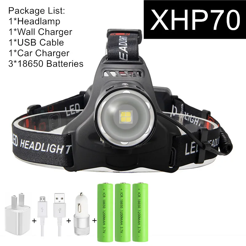 Мощный светодиодный налобный фонарь XHP70.2 XHP50, налобный фонарь с зумом, налобный фонарь, фонарь с аккумулятором 18650, Перезаряжаемый USB фонарь - Испускаемый цвет: Package I