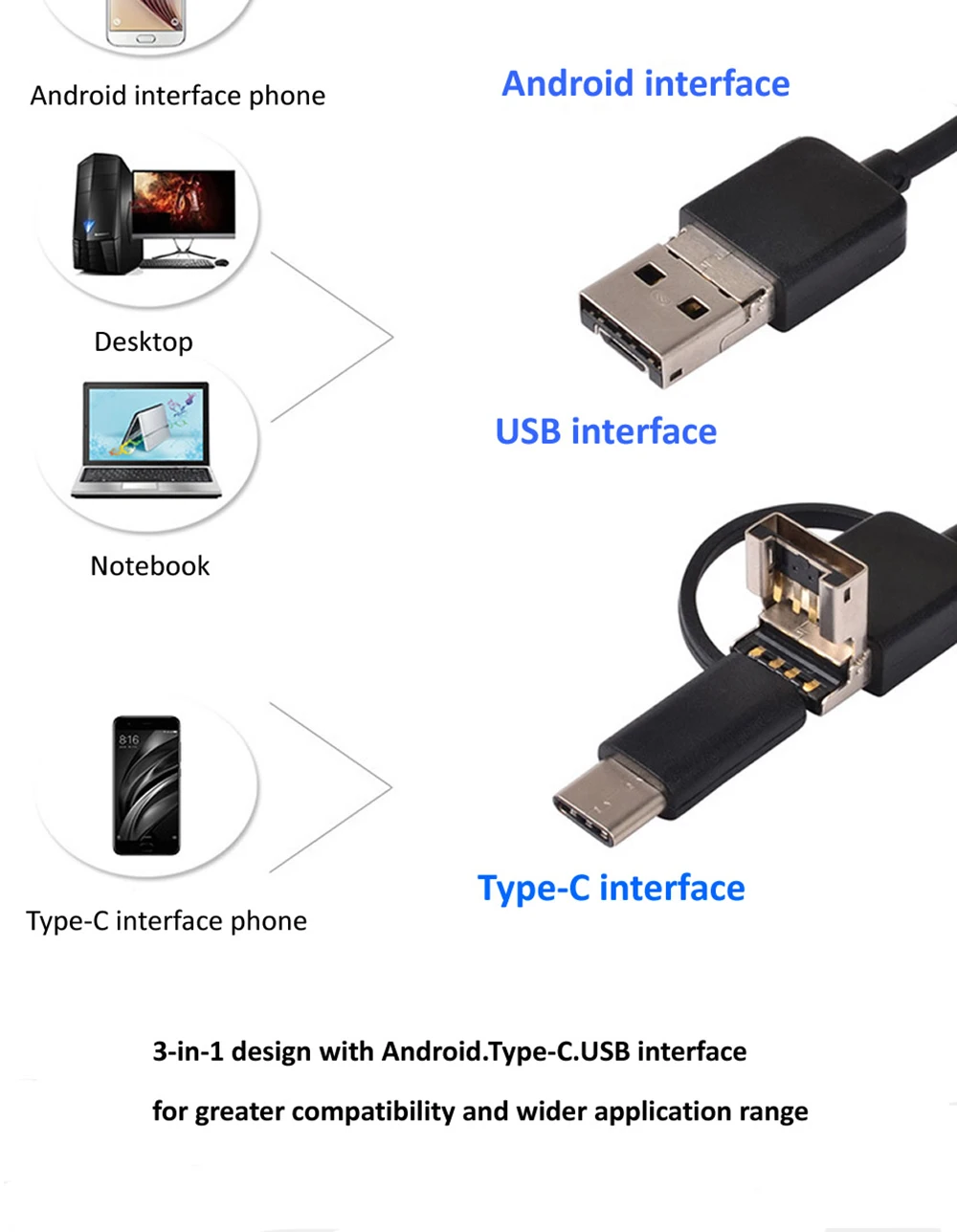 8 мм USB Камера 1080P HD IP68 Водонепроницаемый 8 светодиодный Тип C мини-эндоскоп 5/10 м гибкая Инспекционная камера эндоскоп бороскоп для Android ПК