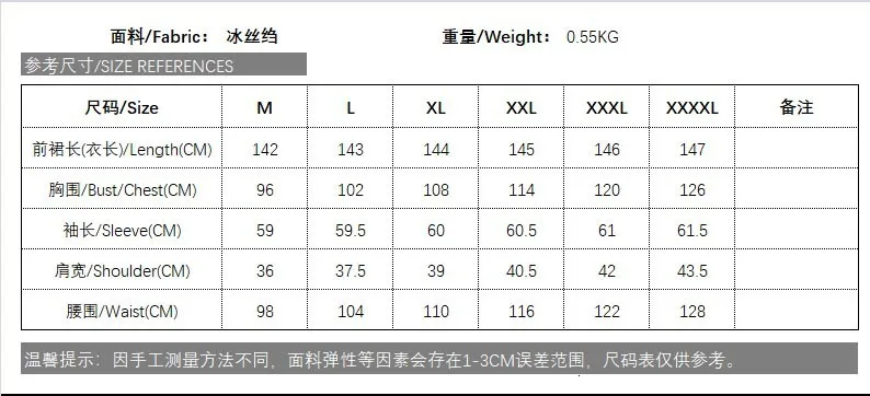 h2+Xif2nxdR3mZ48XMpgQLmEAhaJt0b1ieKw