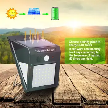 

40LED Solar PIR Motion Sensor Wall Lamp Waterproof Garden Security Light